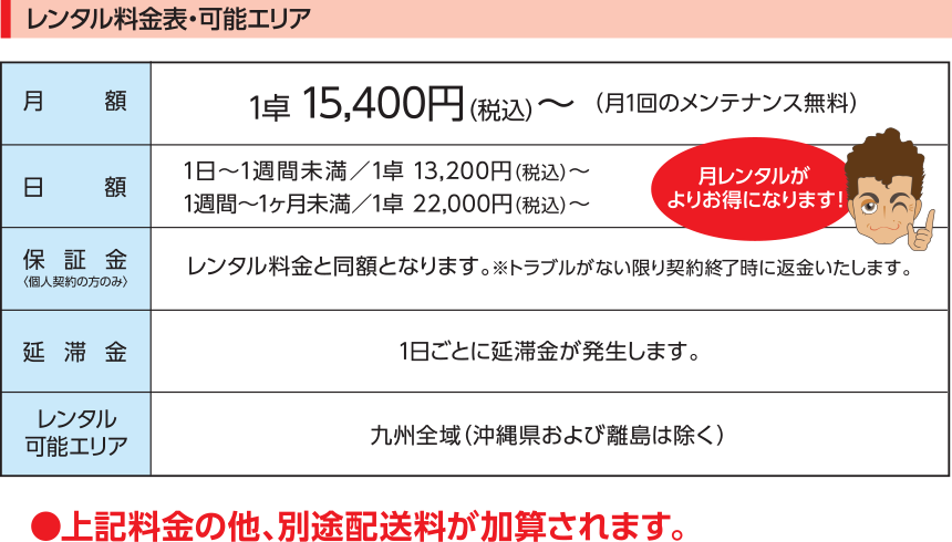 レンタル料金表・可能エリア