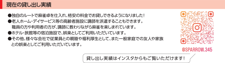 現在の貸し出し実績