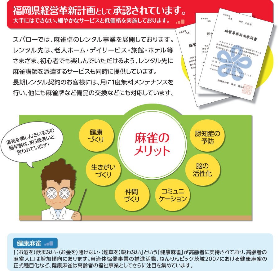 福岡県経営革新計画として承認されています。